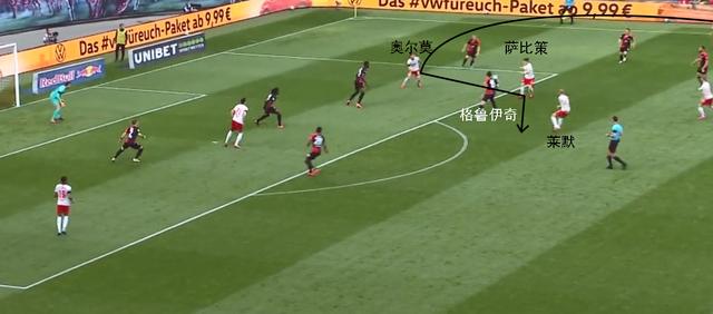  弗莱堡防守反击教科书，高效战术斩获三分  